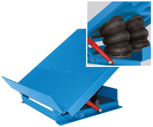 ATI Series Air Operated Tilt Tables