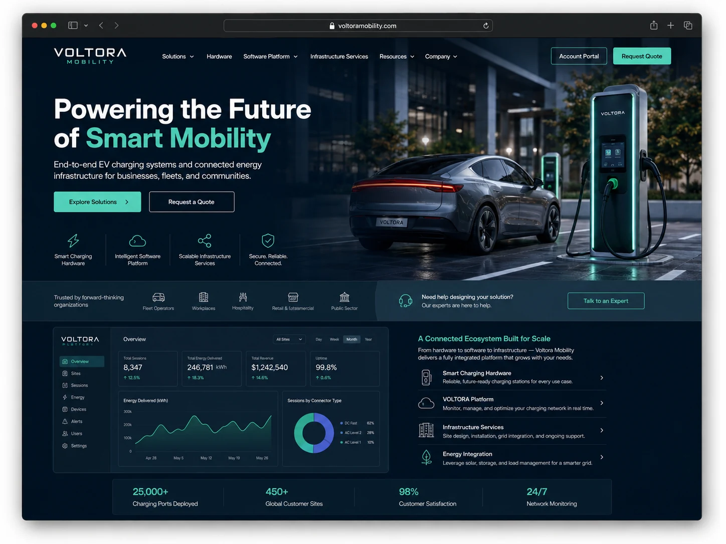 Thermex — Heat Transfer / Thermal Systems concept website preview