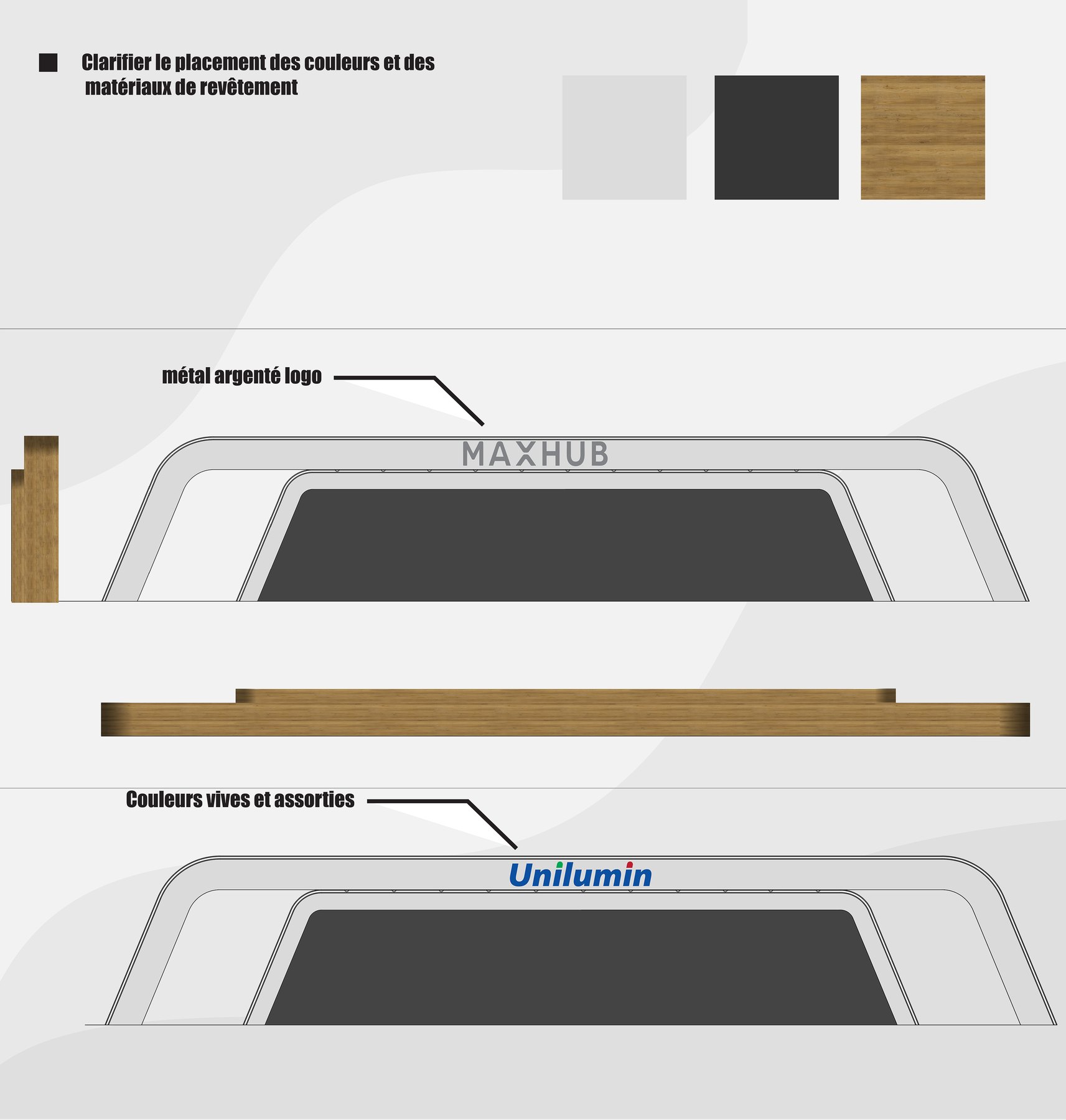 Main brand arch details